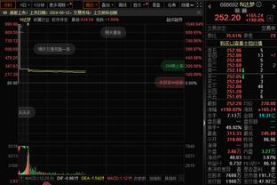 球报：本菲卡只有在赛季最终成绩出来后，才会决定施密特未来